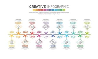 cronograma de negócios por 12 meses, design de elementos de infográficos vetor
