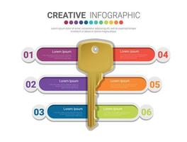 elementos-chave design de infográficos vetor