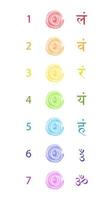 chakra color, sete bija mantras com chakras definir sânscrito colorido letterig em estilo aquarela, vetor isolado no fundo branco. hinduísmo e budismo. design de logotipo associado a ioga e índia