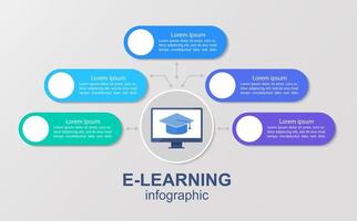 modelo de design de gráfico de infográfico de cursos online vetor