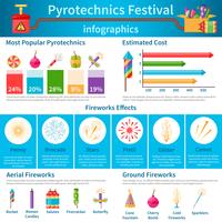 Infografia plana de festival de pirotecnia vetor