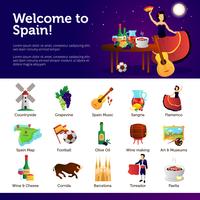 Bem-vindo ao cartaz de símbolos de infográfico de Espanha vetor