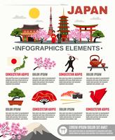 Tradicional Japão Cultura Plano Infográfico Poster vetor