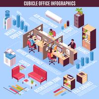 Layout isométrico de infográficos de escritório de cubículo vetor