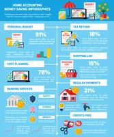 Conjunto de infográfico de economia de dinheiro vetor