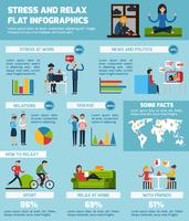 Estresse e relaxar conjunto de infográfico vetor