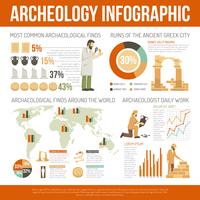 Ilustração de infográficos de arqueologia vetor
