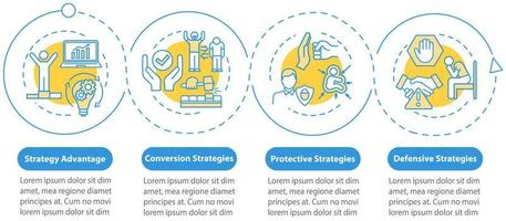 modelo de infográfico de vetor de vantagem de negócios. objetivo construir elementos de design de apresentação. visualização de dados com 4 etapas. gráfico de linha do tempo do processo. layout de fluxo de trabalho com ícones lineares