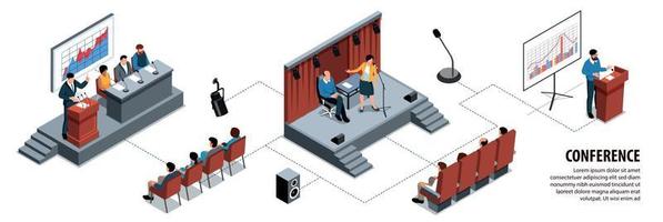 infográficos isométricos de sala de conferências vetor