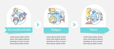 modelo de infográfico de vetor azul de sintomas de desidratação. site móvel responsivo com ícones. passo a passo da página da web telas de 3 etapas. sinais de conceito de cor de perda de fluido com ilustrações lineares