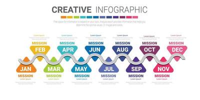 cronograma de negócios por 12 meses, design de elementos de infográficos vetor