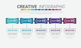 modelo de infográfico de apresentação com 5 opções vetor