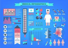 conjunto de vetores de infográficos médicos. gráficos, médico, ícones, hospital