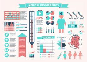 médicos, ícones de saúde e elementos de dados, infográfico. vetor