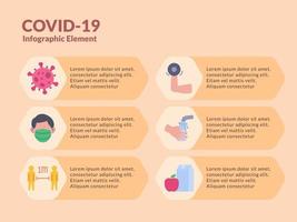 elemento infográfico coronavírus covid-19 com vários ícones com estilo moderno de laranja plana vetor