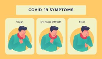 sintomas da doença do vírus covid-19 ou corona com ilustração de pessoas doentes vetor