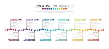 design de elementos de infográficos de linha do tempo vetor