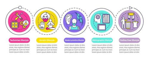 modelos de infográfico de vetor de tipos de estilo de vida. ascético. elementos de design de apresentação de negócios. visualização de dados com cinco etapas e opções. gráfico de linha do tempo do processo. layout de fluxo de trabalho com ícones lineares