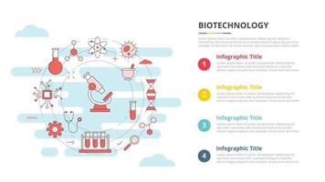 conceito de biotecnologia para banner de modelo infográfico com informações de lista de quatro pontos vetor