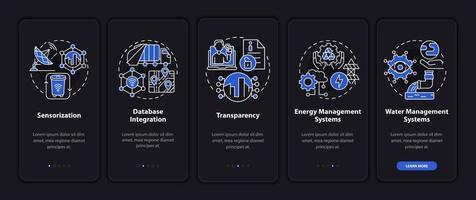 tela de página de aplicativo móvel de integração de infraestrutura de cidade digital. tecnologia passo a passo 5 passos instruções gráficas com conceitos. modelo de vetor ui, ux, gui com ilustrações de modo noturno linear