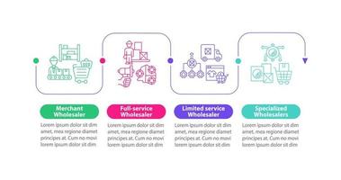 modelos de infográfico de vetor de tipos de distribuidores. elementos de design de contorno de apresentação de negócios por atacado. visualização de dados com 4 etapas. gráfico de informações da linha do tempo do processo. layout de fluxo de trabalho com ícones de linha