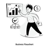 apresentação financeira, ilustração desenhada à mão do fluxograma de negócios vetor