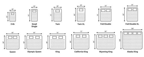 tamanhos de colchão e dimensões da cama. medidas de dimensão para berço, cama de solteiro pequena, dupla, completa ou dupla, queen e king size. diferentes ícones de linha de colchão. ilustração vetorial. vetor