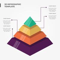 Flat 3D Infographic Elements Modelo de vetor de pirâmide