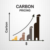 Vector o projeto no conceito do preço do carbono no fundo cinzento do inclinação.