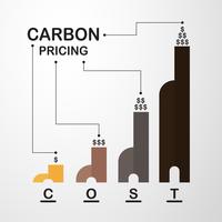 Vector o projeto no conceito do preço do carbono no fundo cinzento do inclinação.