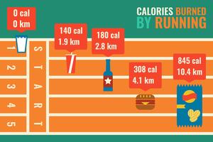 Calorias queimadas por infográfico em execução vetor