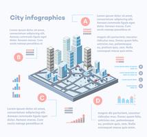 Infografia da cidade vetor