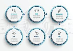 modelo de infográfico de vetor com ícones e 6 opções ou etapas. infográficos para o conceito de negócio. pode ser usado para banner de apresentações, layout de fluxo de trabalho, diagrama de processo, fluxograma, gráfico de informações.