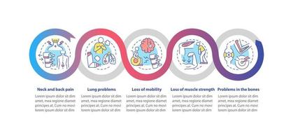 modelo de infográfico de vetor de problema físico. elementos de design de contorno de apresentação de fisioterapia. visualização de dados com 5 passos. gráfico de informações da linha do tempo do processo. layout de fluxo de trabalho com ícones de linha