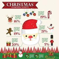 infográfico de natal com objeto de férias vetor