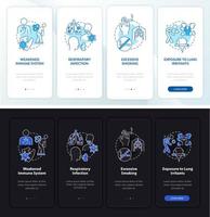 risco de desenvolver pneumonia na tela da página do aplicativo móvel. infecção passo a passo 4 etapas instruções gráficas com conceitos. modelo de vetor ui, ux, gui com ilustrações lineares de modo noturno e diurno