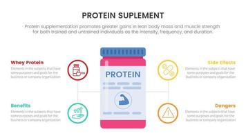 conceito infográfico de suplemento de proteína esporte fitness para apresentação de slides com lista de 4 pontos vetor