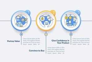 estratégia de preços inteligente apresenta modelo infográfico de círculo. retratar valor. visualização de dados com 3 etapas. gráfico de informações da linha do tempo do processo. layout de fluxo de trabalho com ícones de linha. fontes regulares em negrito usadas vetor