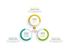 vetor de design de infográficos de passo mínimo e ícones podem ser usados para layout de fluxo de trabalho, diagrama, relatório anual. modelo de design de linha do tempo de infográficos vetoriais com 3 opções, peças, etapas ou processos.