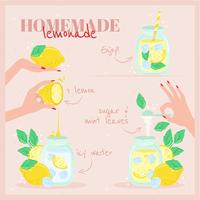 Ilustração de receita de limonada de mão desenhada vetor