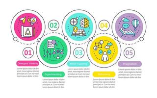 modelo de infográfico de vetor de qualidades profissionais. soft skills de rh. elementos de design de apresentação de negócios. visualização de dados com etapas e opções. gráfico de linha do tempo do processo. layout de fluxo de trabalho com ícones