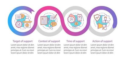 modelo de infográfico de vetor de responsabilidade social corporativa. elementos de design de apresentação de negócios. visualização de dados com etapas e opções. gráfico de linha do tempo do processo. layout de fluxo de trabalho com ícones lineares