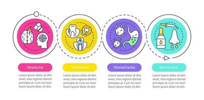 modelo de infográfico de vetor de doenças. dor de cabeça, dor de dente, dor de estômago, coriza. visualização de dados com quatro etapas e opções. gráfico de linha do tempo do processo. layout de fluxo de trabalho com ícones