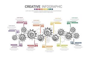 infográficos de engrenagem para apresentação 10 passos. vetor