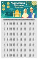 modelo de calendário do mês de jejum vetor