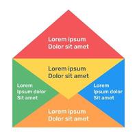 ícone de infográfico de correio em design plano vetor