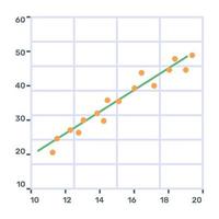 ícone plano do gráfico de funções, design editável vetor