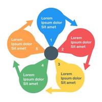 um ícone de infográfico colorido em design editável vetor