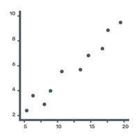 ícone de gráfico de dispersão em design plano vetor