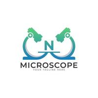 logotipo do laboratório. elemento de modelo de design de logotipo de microscópio letra inicial n. vetor